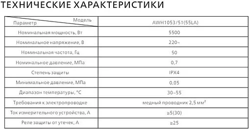 Водонагреватель проточный электрический Philips AWH 55LA синий AWH1053/51(55LA)