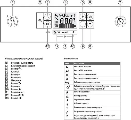 Настенный конденсационный газовый котел одноконтурный турбированный 42кВт Bosch Condens 7000iW GC7000iW 42 7736901439