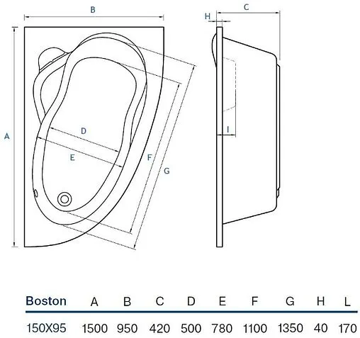 Ванна акриловая Koller Pool Boston 150х95 R