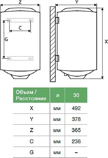 Водонагреватель накопительный электрический Thermex Thermo 30 V Slim 111010