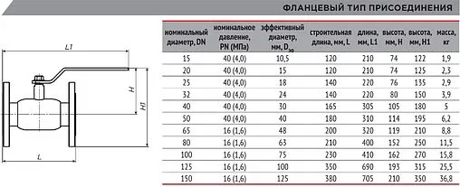 Кран шаровый фланцевый Ду80 Ру16 Ci 11с67п 02.02.0000800