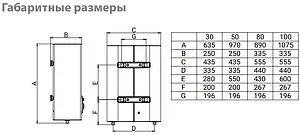 Водонагреватель накопительный электрический Ballu BWH/S 80 Artendo DH Водонагреватель накопительный электрический Ballu BWH/S 80 Artendo DH, 2