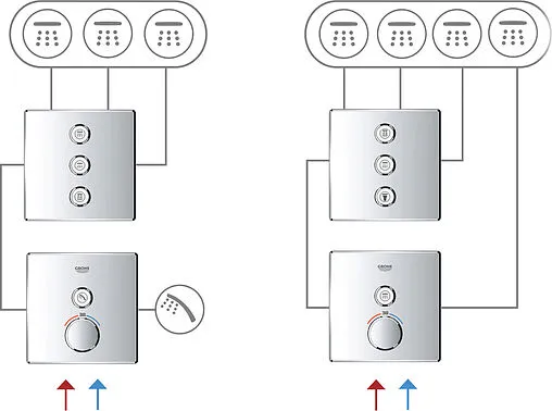 Вентиль переключающий на 3 потребителя Grohe Grohtherm SmartControl хром 29127000