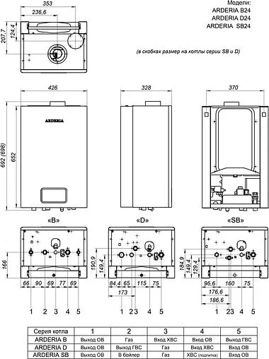 Настенный газовый котел одноконтурный турбированный 24кВт Arderia Turbo SB24 2201375