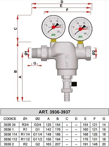 Фильтр тонкой очистки воды 2&quot;н x 2&quot;в Far FA 3936 2