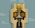 Клапан обратный пружинный 1"в x 1"в TIM JH-1012