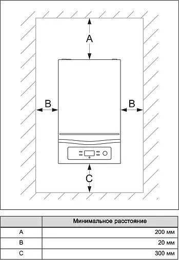 Настенный газовый котел двухконтурный турбированный 24кВт Vaillant turboFIT VUW 242/5-2 0010020901