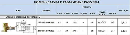 Водорозетка пресс 16мм x ½&quot;в Stout SFP-0018-001216