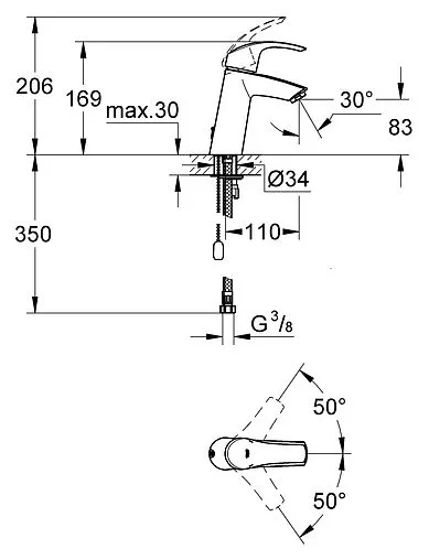 Смеситель для раковины Grohe Eurosmart хром 23323001