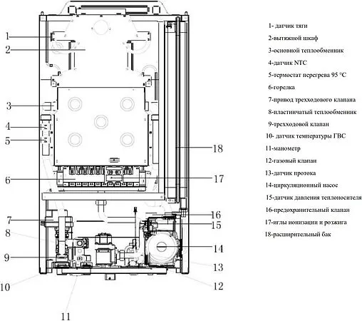 Настенный газовый котел двухконтурный 24кВт Mizudo GB M24 БП-00001300