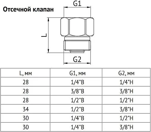 Клапан отсекающий ½&quot;н x ½&quot;в Uni-fitt 220N2000