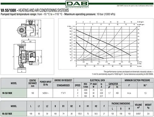 Насос циркуляционный DAB VA 55/180 Х 60182170H