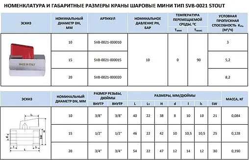 Кран шаровый мини ⅜&quot;в x ⅜&quot;в Stout SVB-0021 SVB-0021-000010