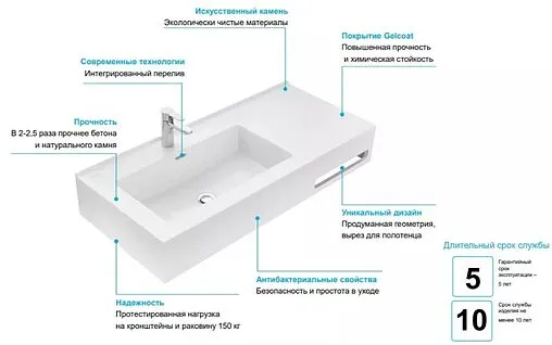 Раковина Aquaton Квадро Про 80 R с полотенцедержателем белый 1A734331QA01R