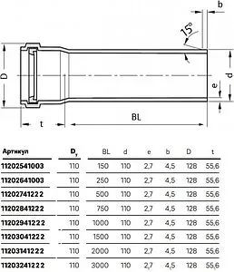 Труба канализационная внутренняя бесшумная D=110мм L=250мм Rehau Raupiano Plus 11202641003 Труба канализационная внутренняя бесшумная D=110мм L=250мм Rehau Raupiano Plus 11202641003, 2