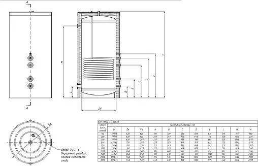 Бойлер косвенного нагрева с возможностью установки ТЭНа S-Tank SOLAR SS 500 (48 кВт) 2.0004