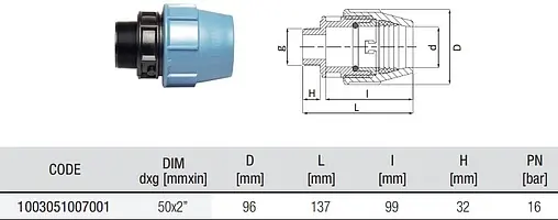 Муфта компрессионная переходная 50мм x 2&quot;н Unidelta 1003051007