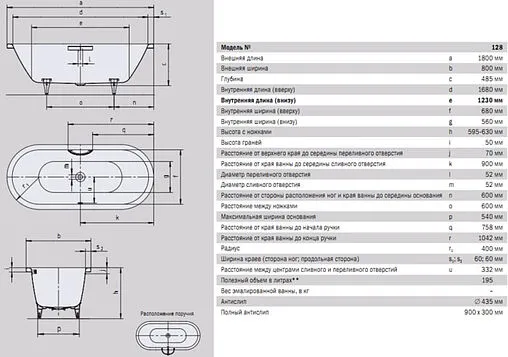 Ванна стальная Kaldewei Centro Duo Oval 180x80 mod. 128 anti-slip (полный) белый 282834010001