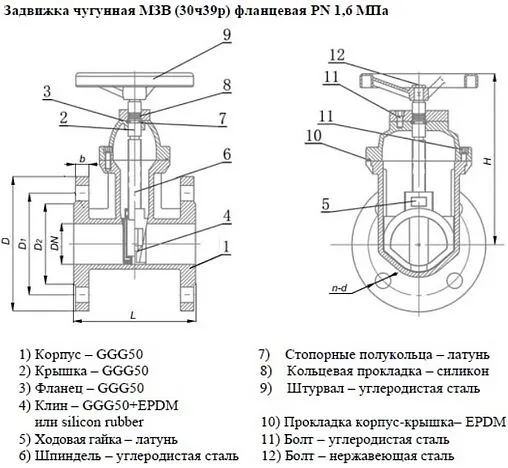 Задвижка с обрезиненным клином фланцевая Ду300 Ру16 30ч39р