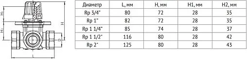 Трехходовой смесительный клапан ¾&quot; Kvs 10.0 Uni-Fitt 360G1030