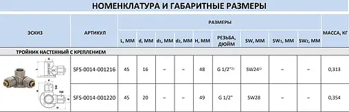 Водорозетка компрессионная проходная 16мм x ½&quot;в x 16мм Stout SFS-0014-001216