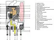 Настенный конденсационный газовый котел двухконтурный турбированный 35кВт Wolf FGB-K-35 8616046