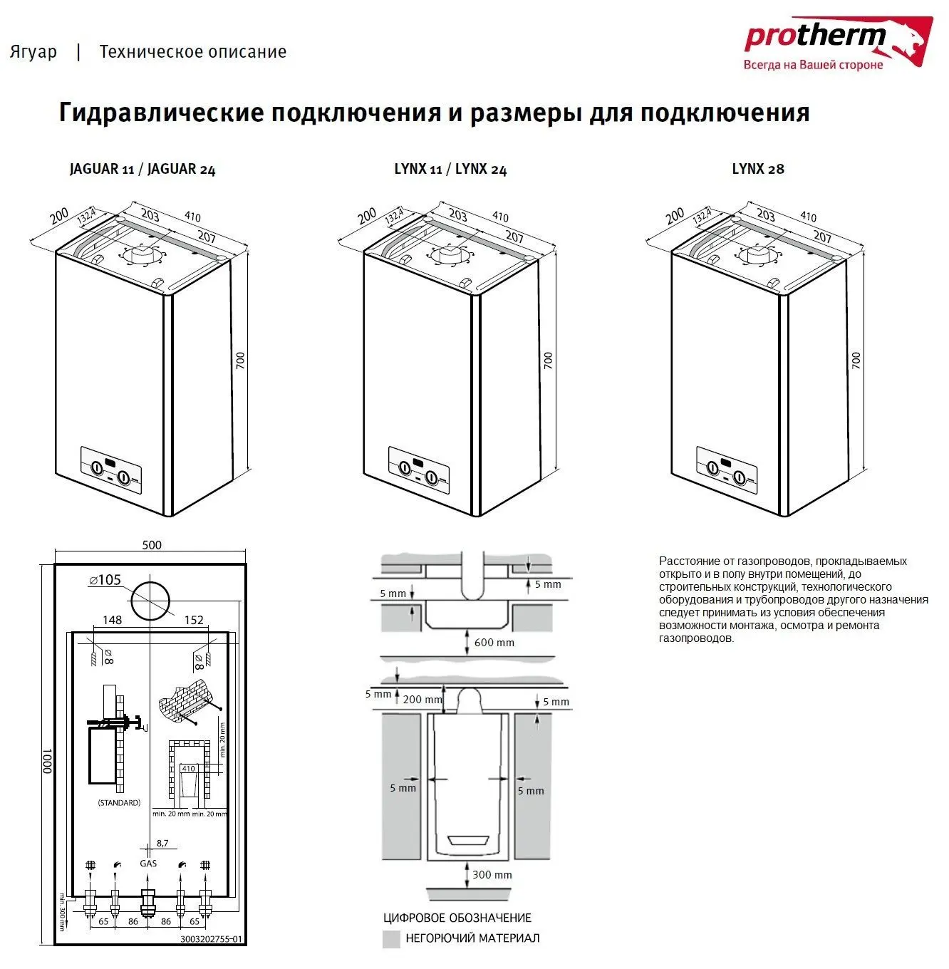 Размеры котла 24 квт. Котел Протерм 24 КВТ. Протерм котел газовый 24 КВТ Рысь. Котел Protherm 11 КВТ двухконтурный. Котел Протерм 24 КВТ двухконтурный.