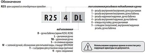 Кран шаровый 1½&quot;в x 1½&quot;в Giacomini R250X007