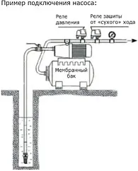 Схема подключения реле сухого хода и реле давления с гидроаккумулятором