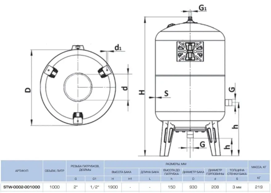 Диаметр бака. Stout STW-0002 расширительный бак, гидроаккумулятор 150 л. Расширительный бак 100 л вертикальный Stout STW-0002-000100 схема. Stout 300 л бак расширительный паспорт. Расширительный бак Stout STH-0006-000100 чертеж.