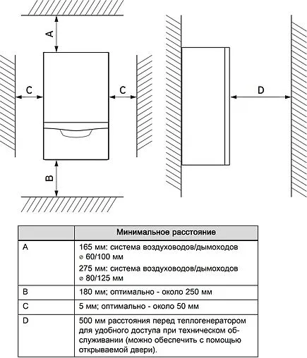 Настенный конденсационный газовый котел двухконтурный турбированный 24кВт Vaillant ecoTEC plus VUW INT IV 246/5-5 H 0010021965