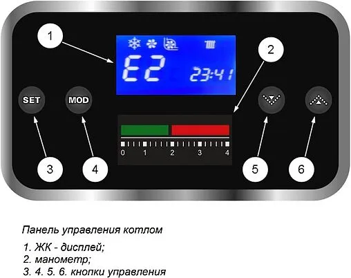 Настенный газовый котел одноконтурный турбированный 40кВт Arderia Turbo SB40 2201378