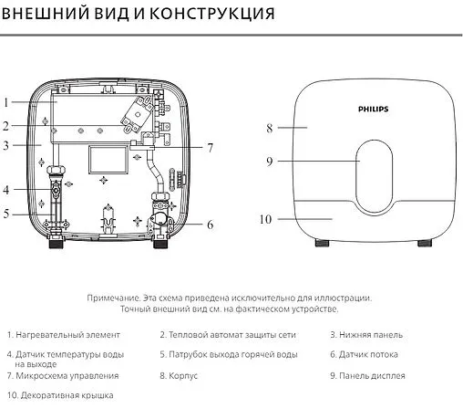 Водонагреватель проточный электрический Philips AWH 55LA серый AWH1006/51(55LA)