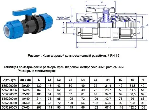 Кран шаровый с американкой для пнд трубы 63мм x 63мм ТПК-Аква 99566