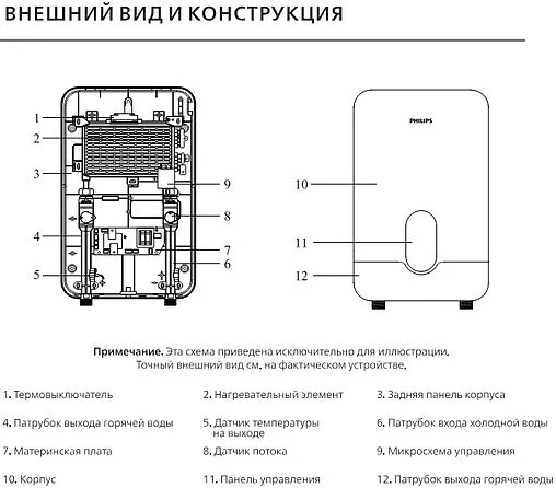 Водонагреватель проточный электрический Philips AWH 85HB серый AWH1011/51(85HB)