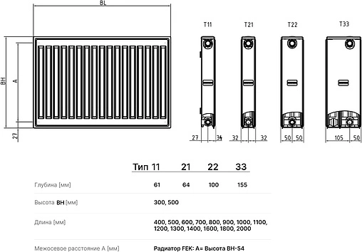 Радиатор стальной панельный Brugman Profil-K тип 11 300 x 1300 мм FEK110301301NBY