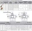 Кран шаровый 1¼"в x 1¼"в Rommer ГОСТ Р 59553-2021 RBV-0002-2210332