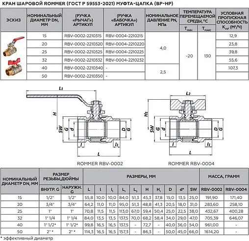 Кран шаровый 1¼&quot;в x 1¼&quot;в Rommer ГОСТ Р 59553-2021 RBV-0002-2210332