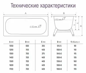 Ванна стальная Donna Vanna 105х65 белая орхидея DV-13901 Ванна стальная Donna Vanna 105х65 белая орхидея DV-13901, 3