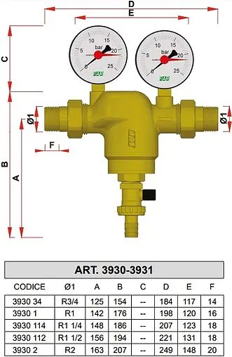 Фильтр тонкой очистки воды 1¼&quot;н x 1¼&quot;н Far FA 3930 114