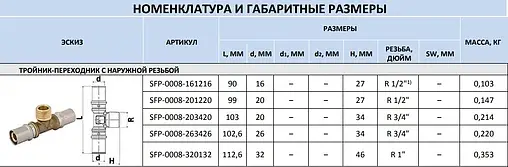 Тройник пресс переходной 32мм x 1&quot;н x 32мм Stout SFP-0008-320132