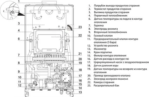 Настенный газовый котел двухконтурный 30кВт Ariston ALTEAS X 30 CF NG 3300846