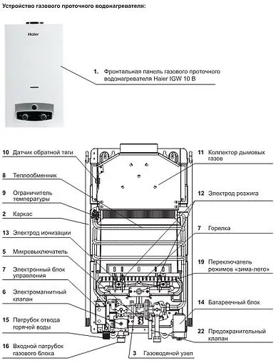 Водонагреватель проточный газовый Haier IGW 10 B GD0FP3E0WRU