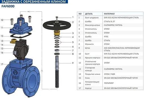 Задвижка с обрезиненным клином фланцевая Ду40 Ру16 FAF Valve 6000040