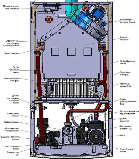 Настенный газовый котел двухконтурный турбированный 28кВт Wolf CGG-3K-28 8615711