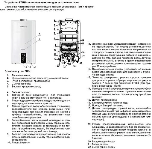 Водонагреватель проточный газовый Thermex Tion T 20 D 351113