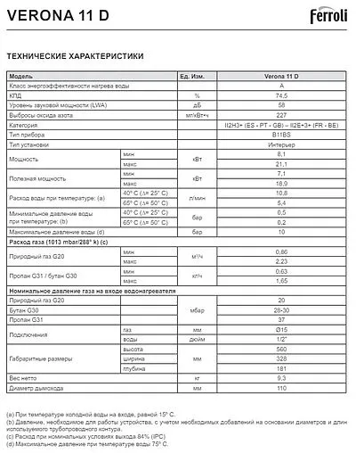 Водонагреватель проточный газовый Ferroli Verona 11 D (NG) GCA1MB6A