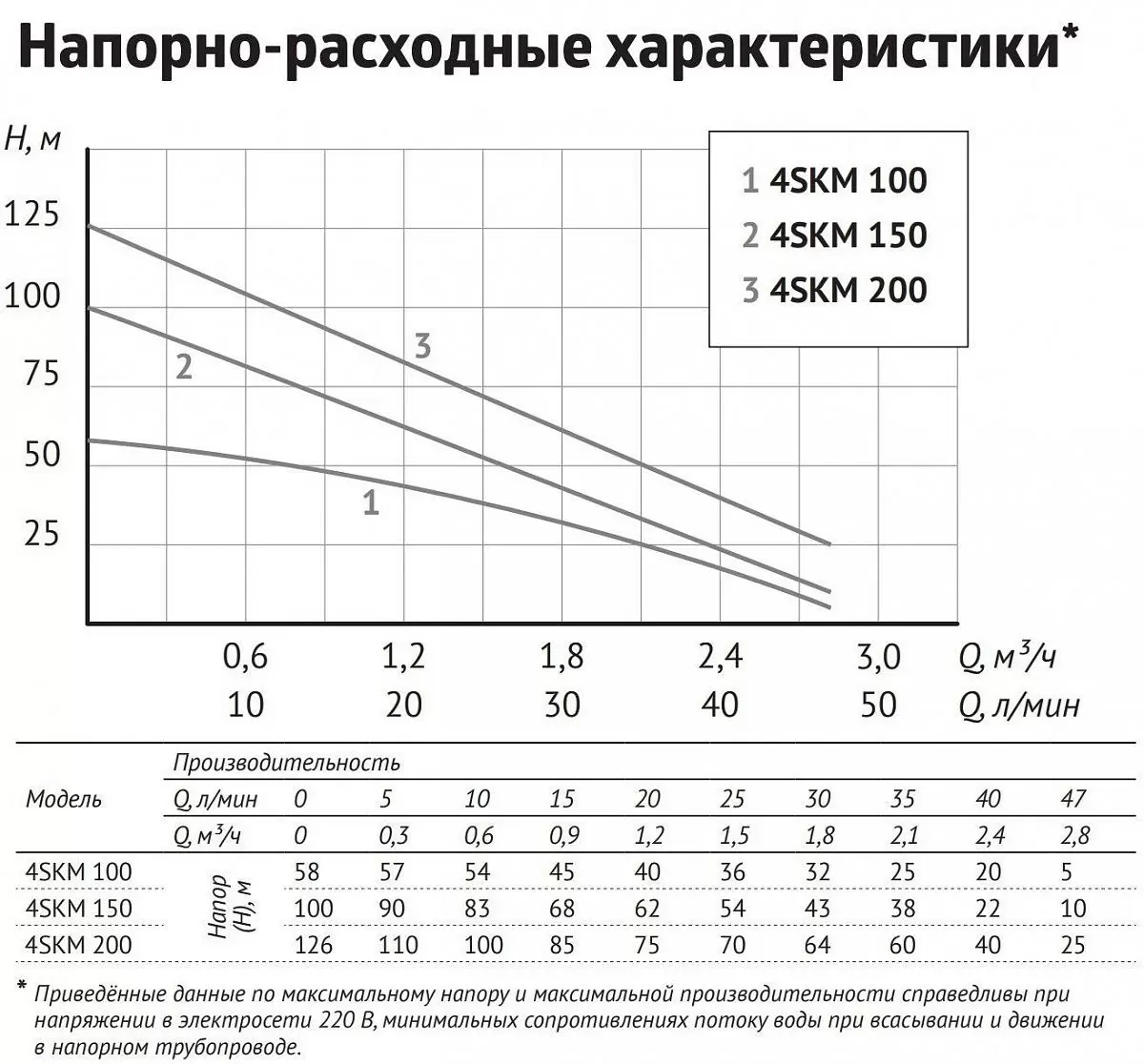 Принцип сифона перекачивание жидкости