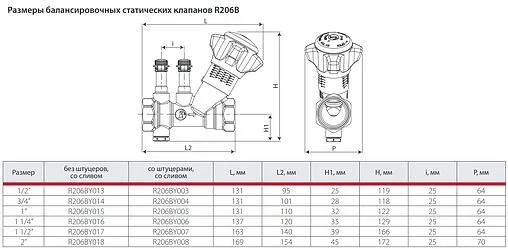 Балансировочный клапан ¾&quot;в х ¾&quot;в Kvs 5.5 Giacomini R206BY014