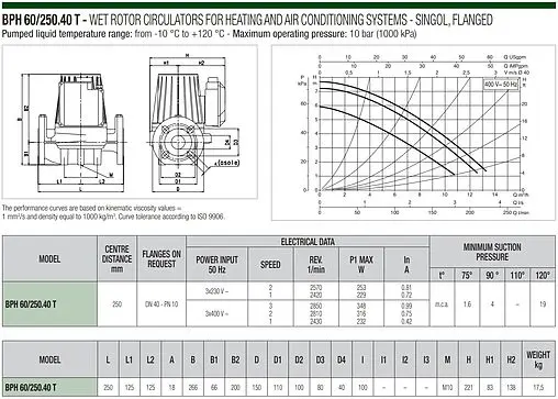 Насос циркуляционный DAB BPH 60/250.40 T 505904622